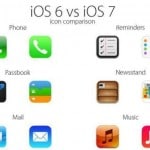 Le nuove icone di iOS 7